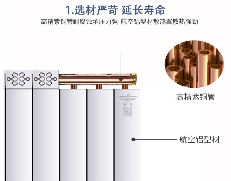 铜铝复合草莓视频性福宝下载的内结构与采暖有怎样的关系呢？