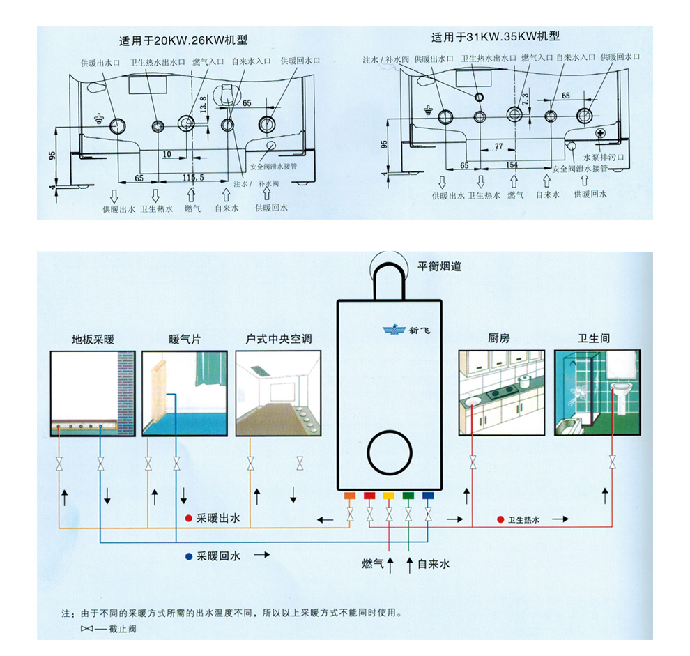 草莓APP黄下载变频壁挂炉线路图
